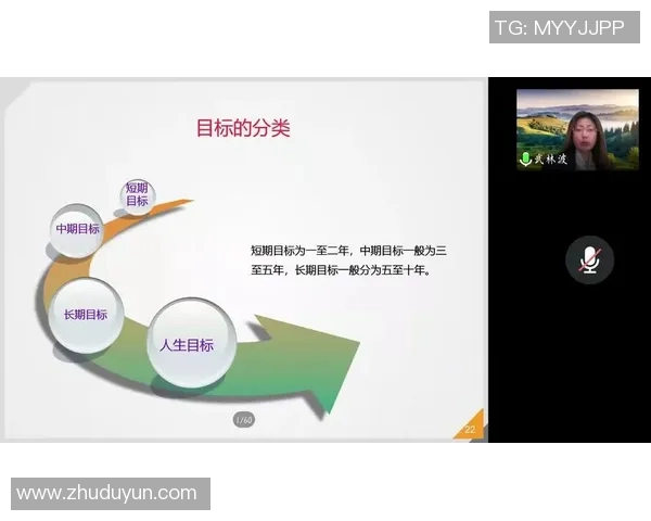 以成就为导向的职业规划与个人发展策略探索 以成就为导向的职业规划与个人发展策略探索