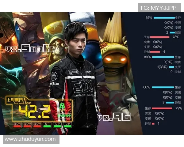 DOTA2耐力排行榜最新出炉EDG强势领跑前十名团队分析 DOTA2耐力排行榜最新出炉EDG强势领跑前十名团队分析