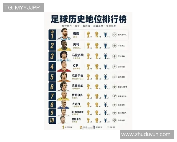 中国足球明星光辉历程及其在国际舞台上的影响力排名分析 中国足球明星光辉历程及其在国际舞台上的影响力排名分析